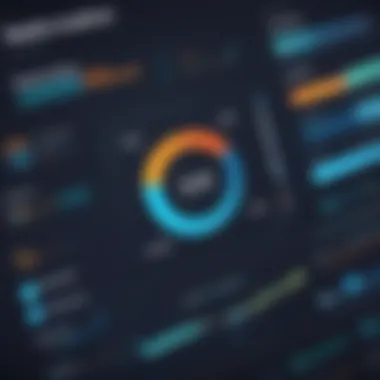 Graph showcasing customer satisfaction metrics