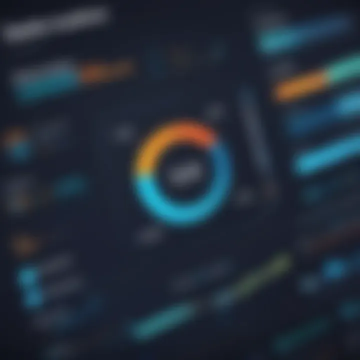 Graph showcasing customer satisfaction metrics