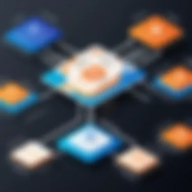 Deployment Flexibility in Terraform with Environment Variables Flowchart showing deployment flexibility with Terraform environment variables