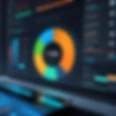 Performance Measurement in Email Campaigns Analytics displayed on a digital dashboard
