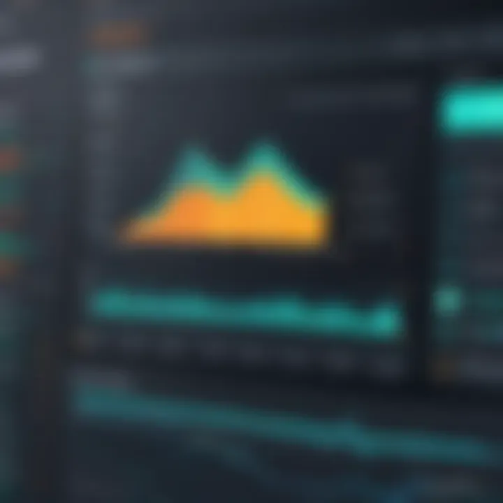 Graphical display of performance metrics achieved using PyCharm